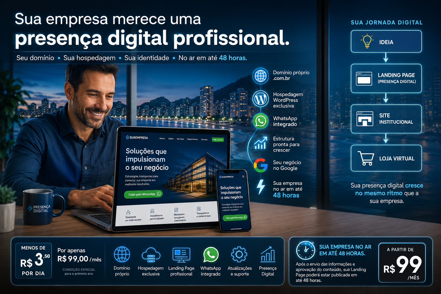 Presença Digital – PLANO PROFISSIONAL